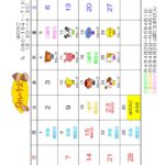 Ｒ７年度　９月の予定