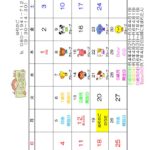 Ｒ７年度　１月の予定