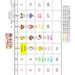 Ｒ７年度　３月の予定